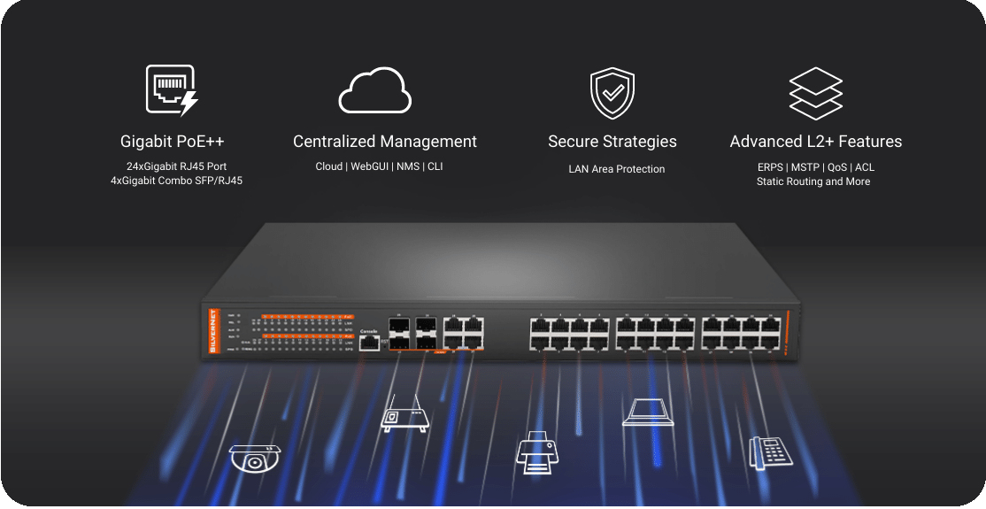 Image that shows features about the product